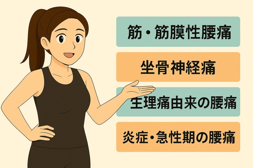 腰痛タイプを説明する女性